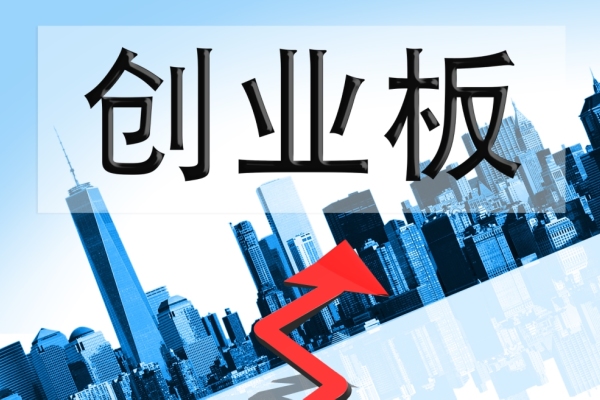 描述