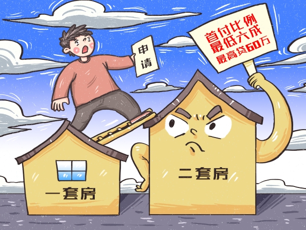 安徽四市取消首套房贷利率下限,取消首套房利率下限影响?