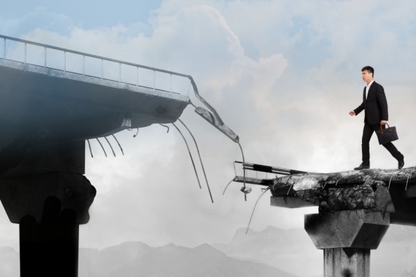 描述