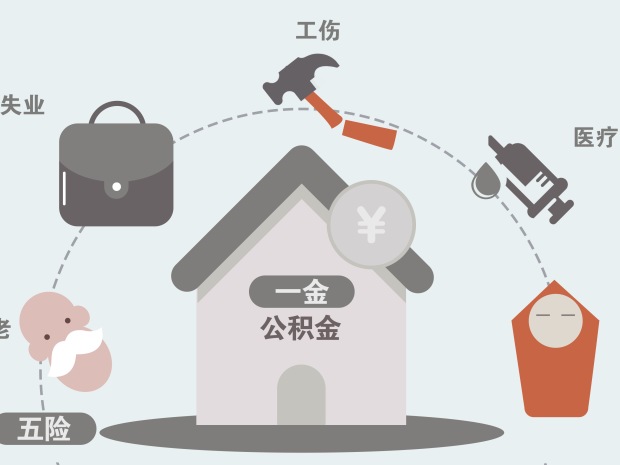 贵州省直住房公积金贷款有调整,新政对二手房购买影响有哪些?